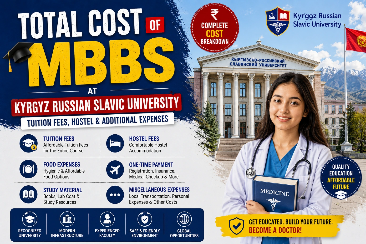 Total Cost of MBBS at Kyrgyz Russian Slavic University: Tuition Fees, Hostel & Additional Expenses